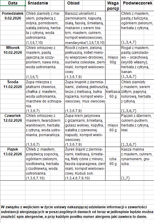 jadłospis