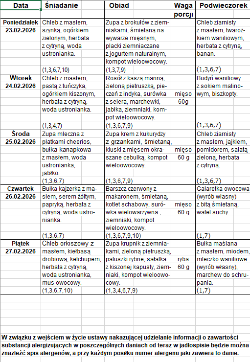 jadłospis