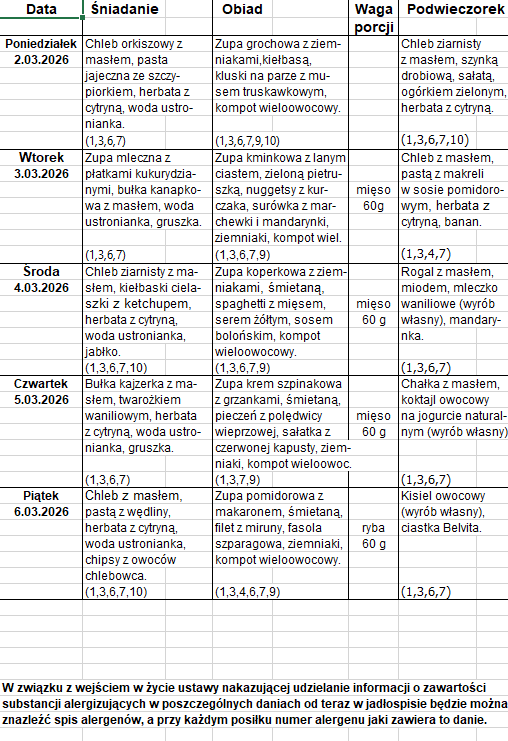 jadłospis